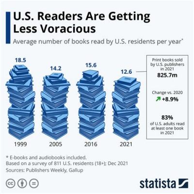 how many books can you read at once: exploring the depths of multilingualism and cognitive skills