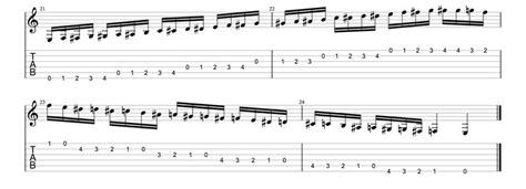 How to Read Guitar Sheet Music: A Comprehensive Guide with Insightful Tips